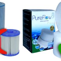 PureFlow Flexi